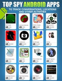 Spy Recorder Mobile App